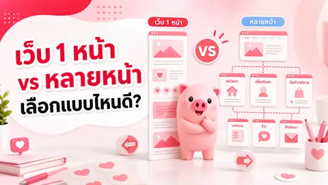 ภาพเปรียบเทียบเว็บไซต์หนึ่งหน้ากับเว็บไซต์หลายหน้า มีมาสคอต Piggy และ mockup หน้าเว็บ