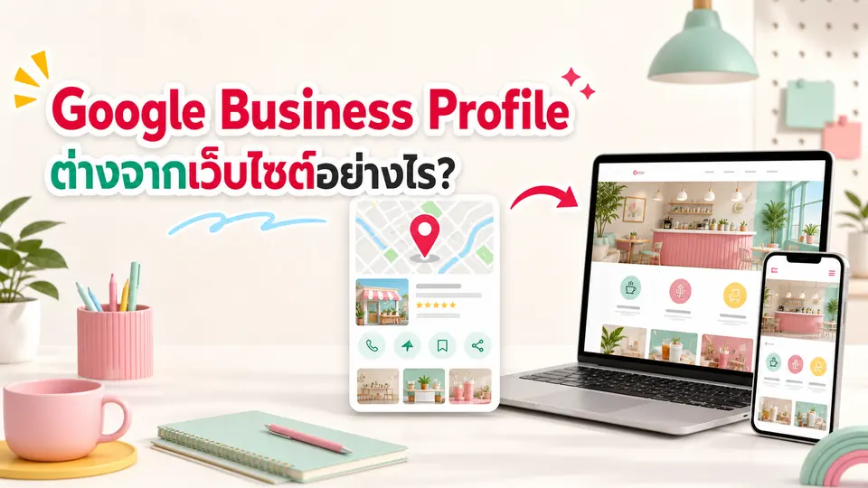 ภาพเปรียบเทียบการ์ดธุรกิจบนแผนที่กับเว็บไซต์ธุรกิจบนคอมพิวเตอร์และมือถือ